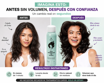 Spray Voluminizador - Sin Enjuague Luckylily